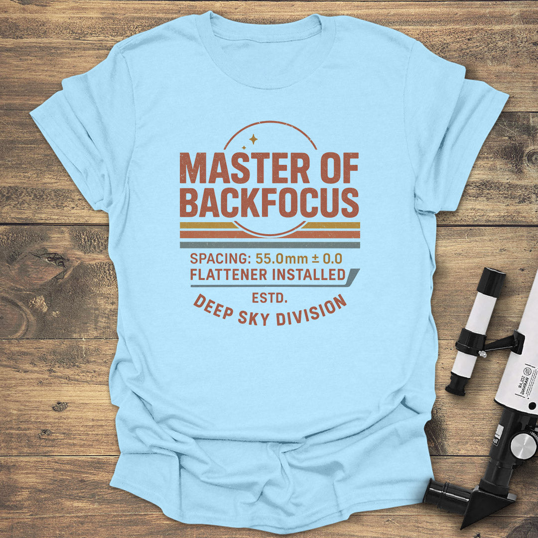 Master of Backfocus