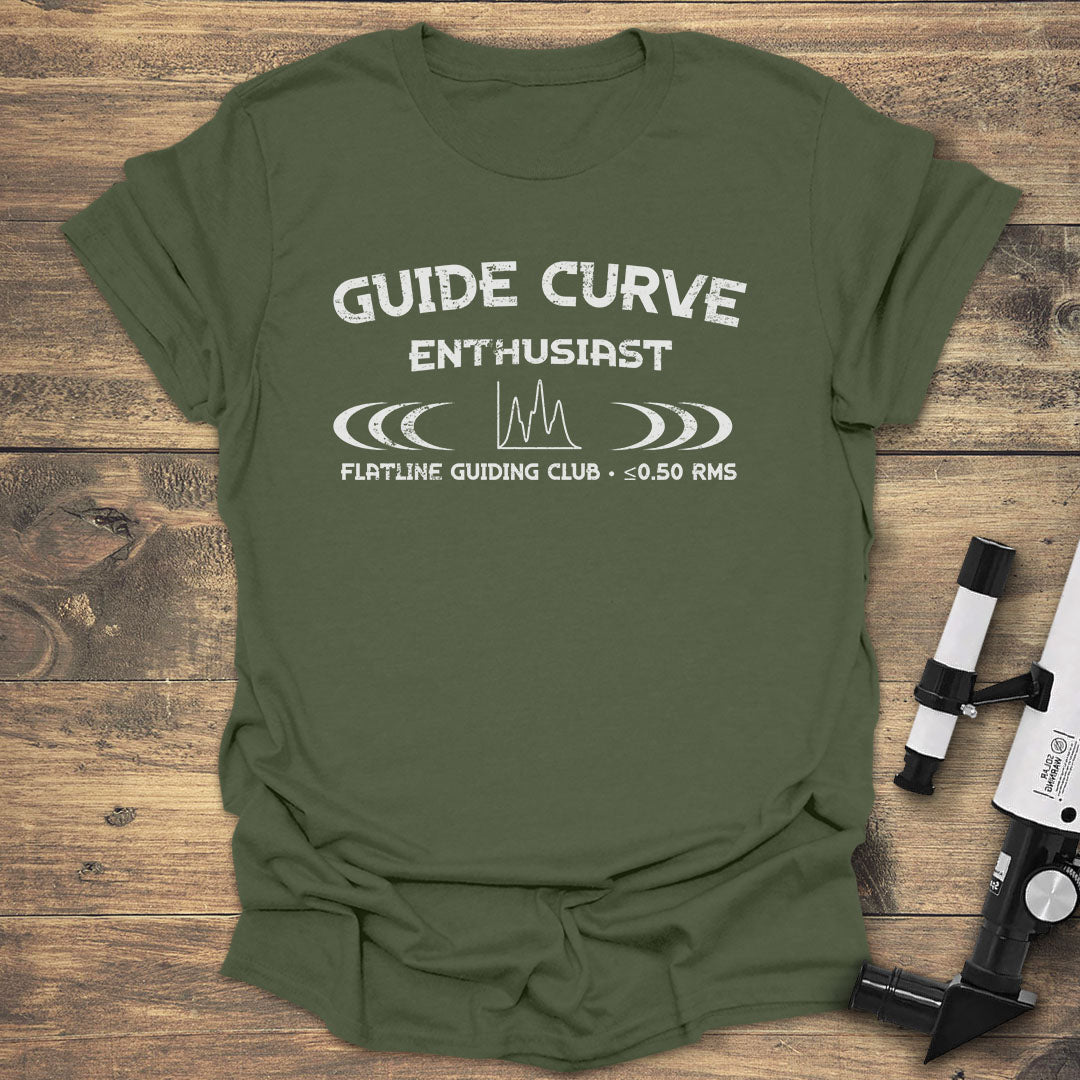 Guide Curve Enthusiast