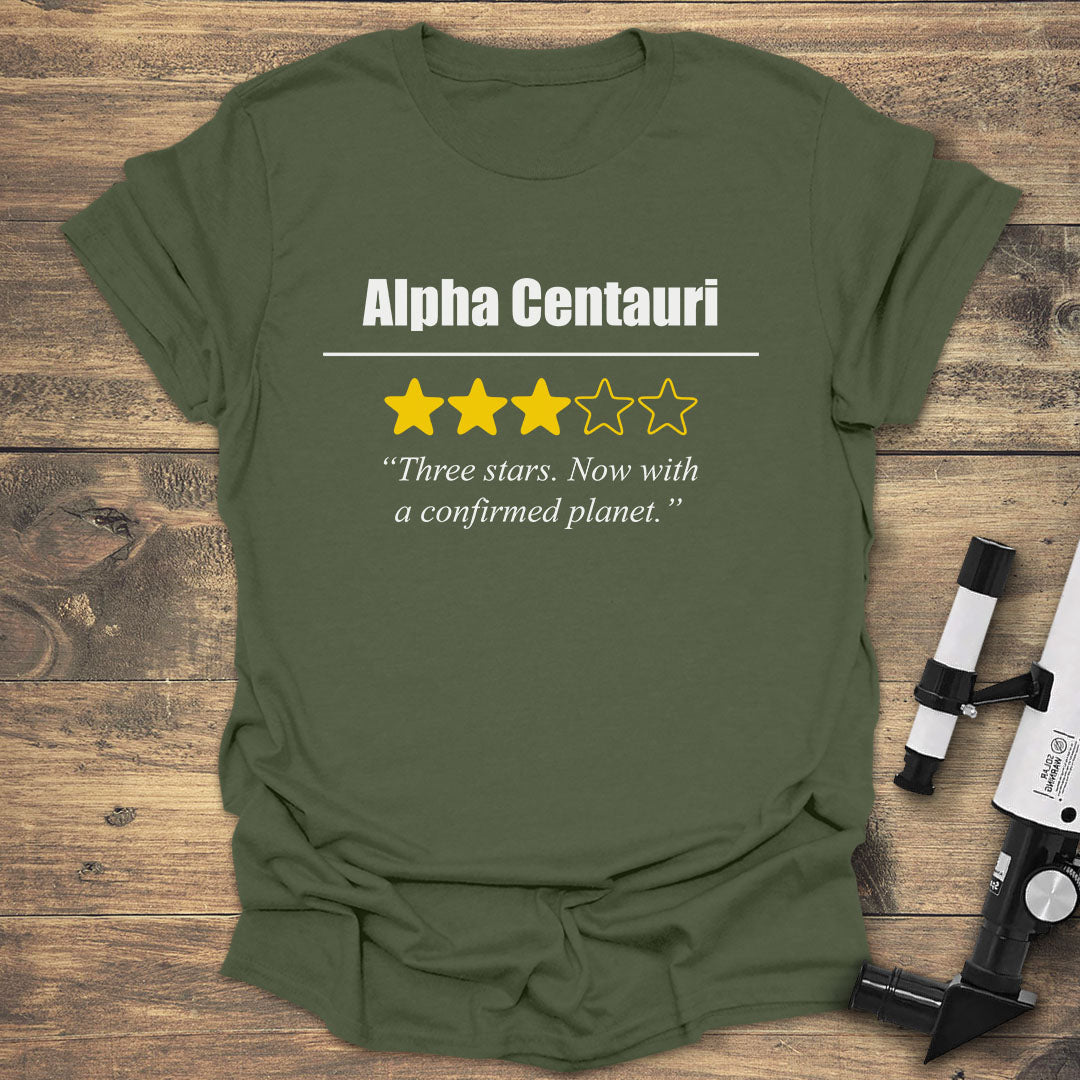 Alpha Centauri Review