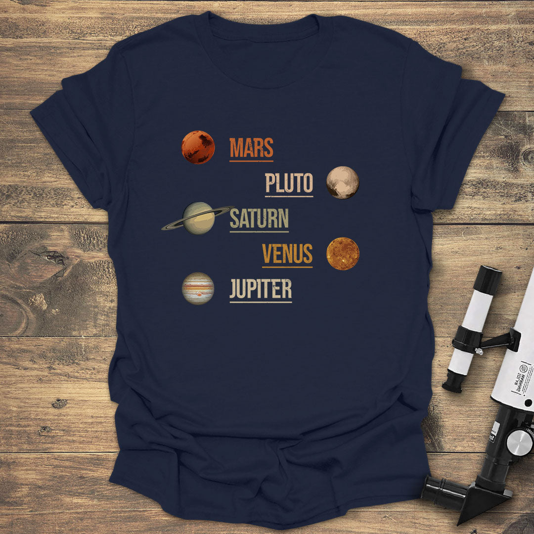 Planetary Knowledge