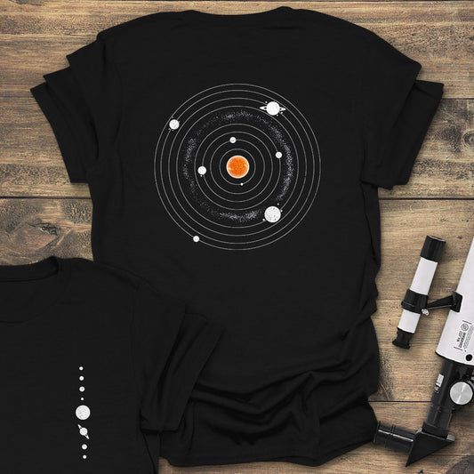 Solar System Planets