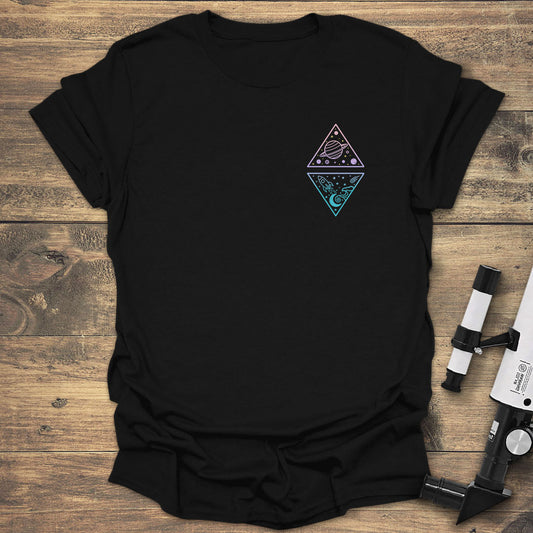 Dual Triangle Pocket Space