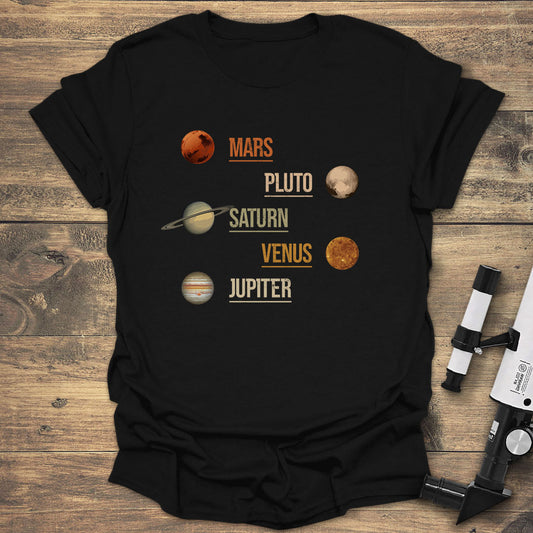 Planetary Knowledge