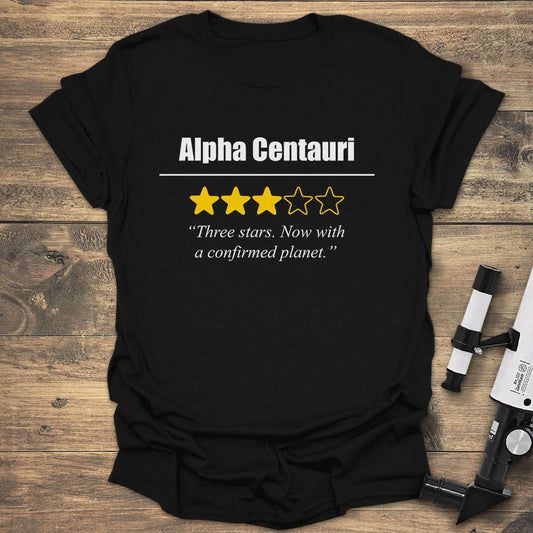Alpha Centauri Review